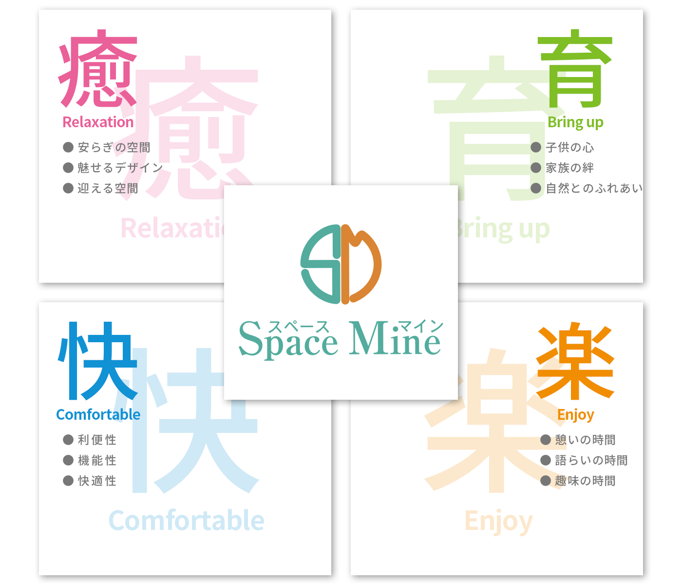 SpaceMine Home Concept スペースマイン住まい創り